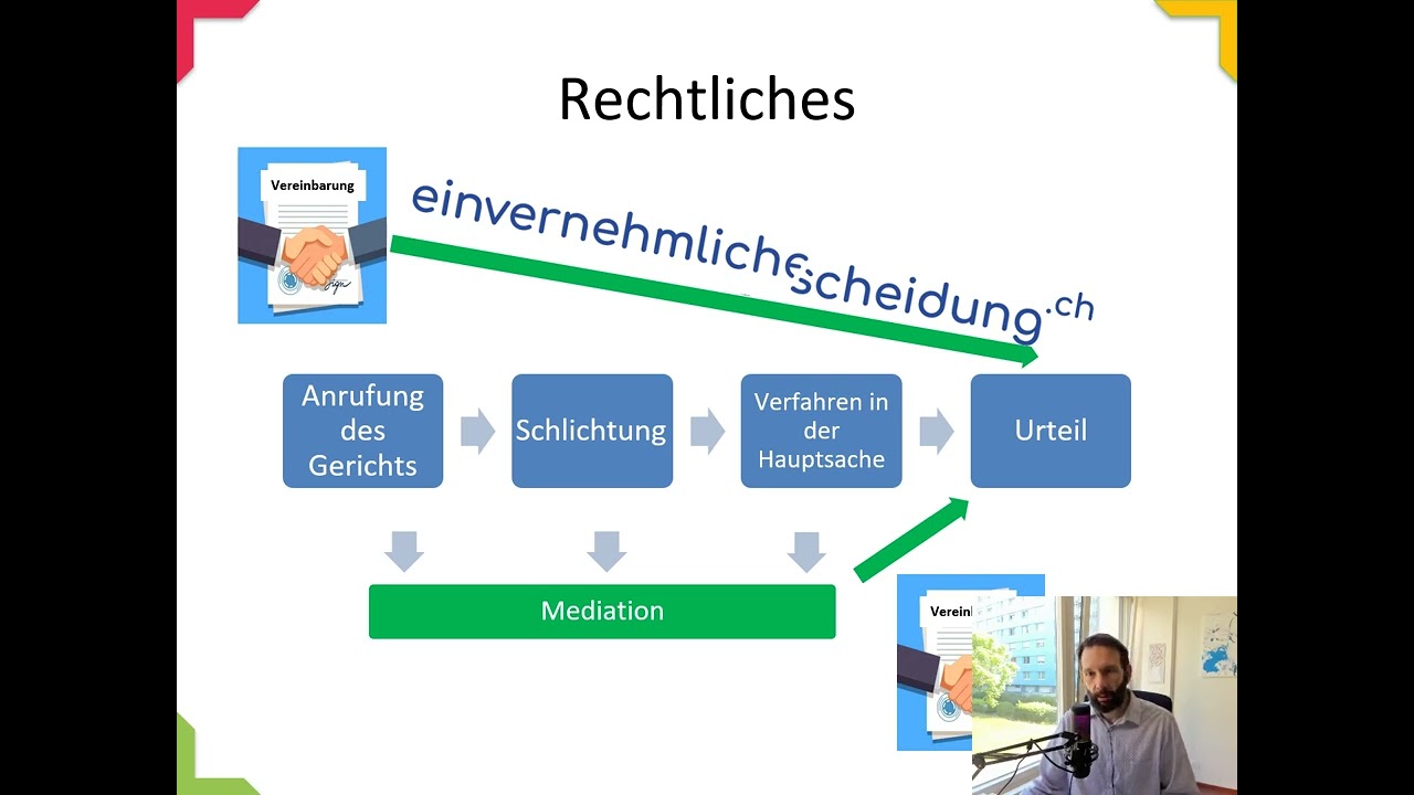 [Schweiz] Sich einvernehmlich und kostengünstig scheiden lassen? Ja, das ist möglich!