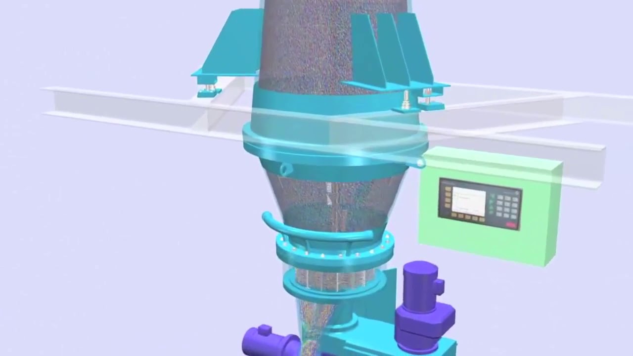 Schenck Process   MultiCor® K