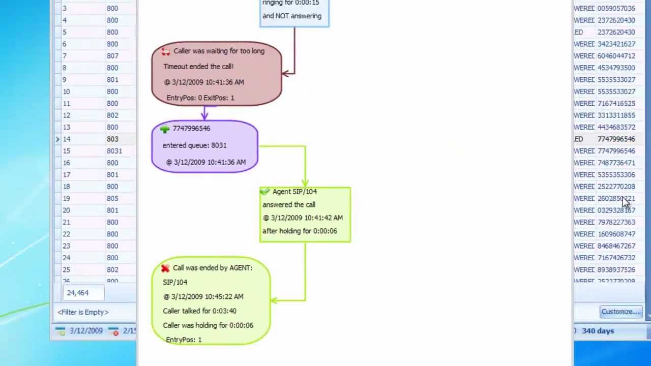 Detailed Asterisk Log Files Reports With SAM Reports 2