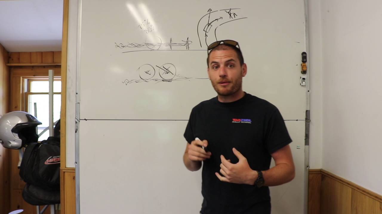 Car Control Episode 2: Braking