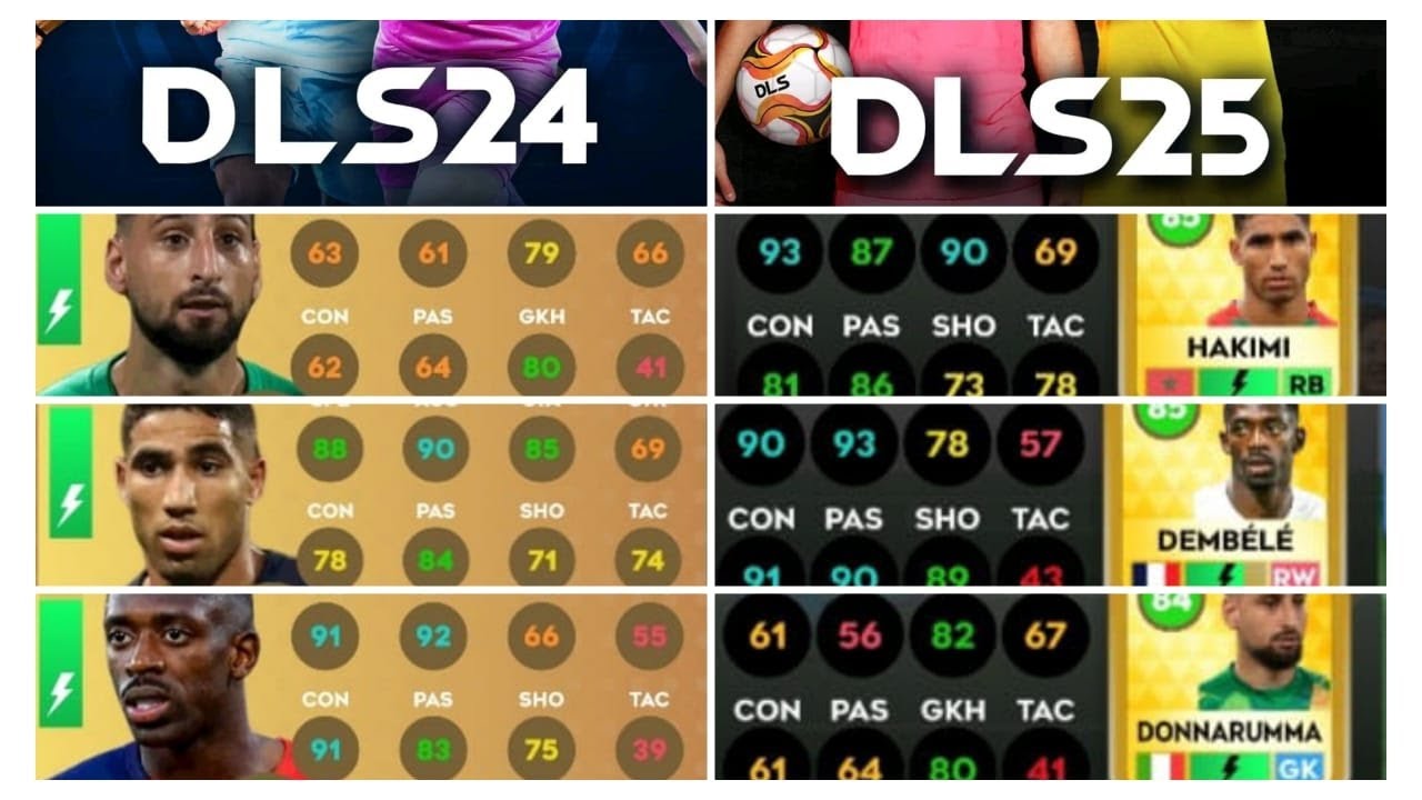 PSG FOOTBALL ⚽ CLUB DLS24🔥 VS DLS25 🔥 PLAYERS COMPARE|#parissaintgermain #psgdls25#psgdls24 #trophy