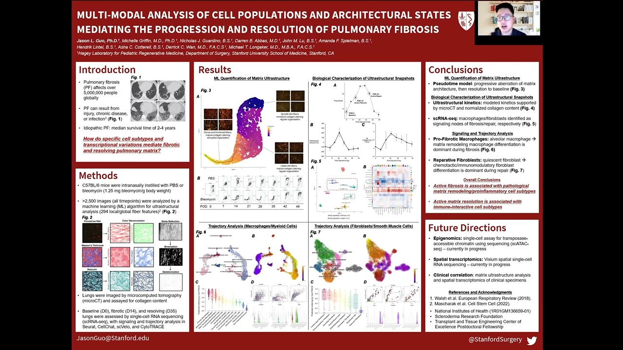 Multi-Modal Analysis of Cell Populations and Architectural States Mediating the Progression...