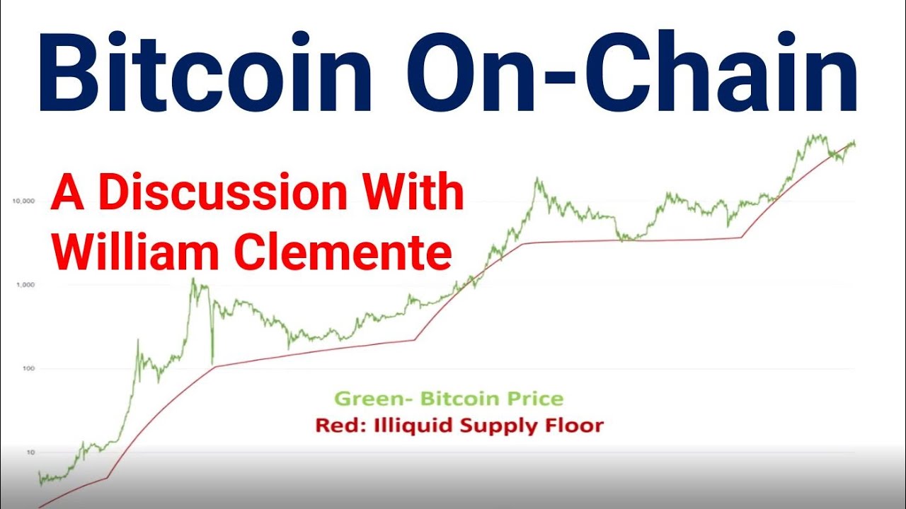 Bitcoin On-Chain (A Discussion With William Clemente)