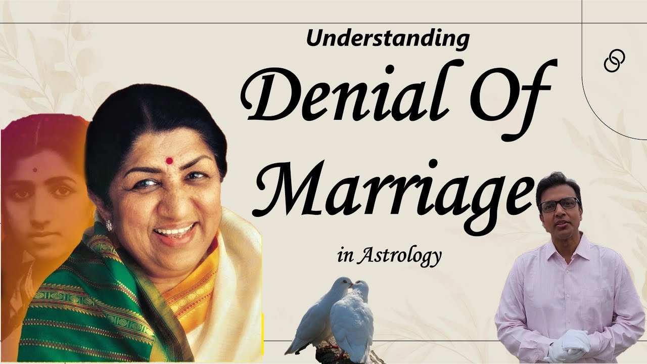 Denial of Marriage: Yogas, Afflictions and Astrological Analysis | Kumar Puru | Hindi