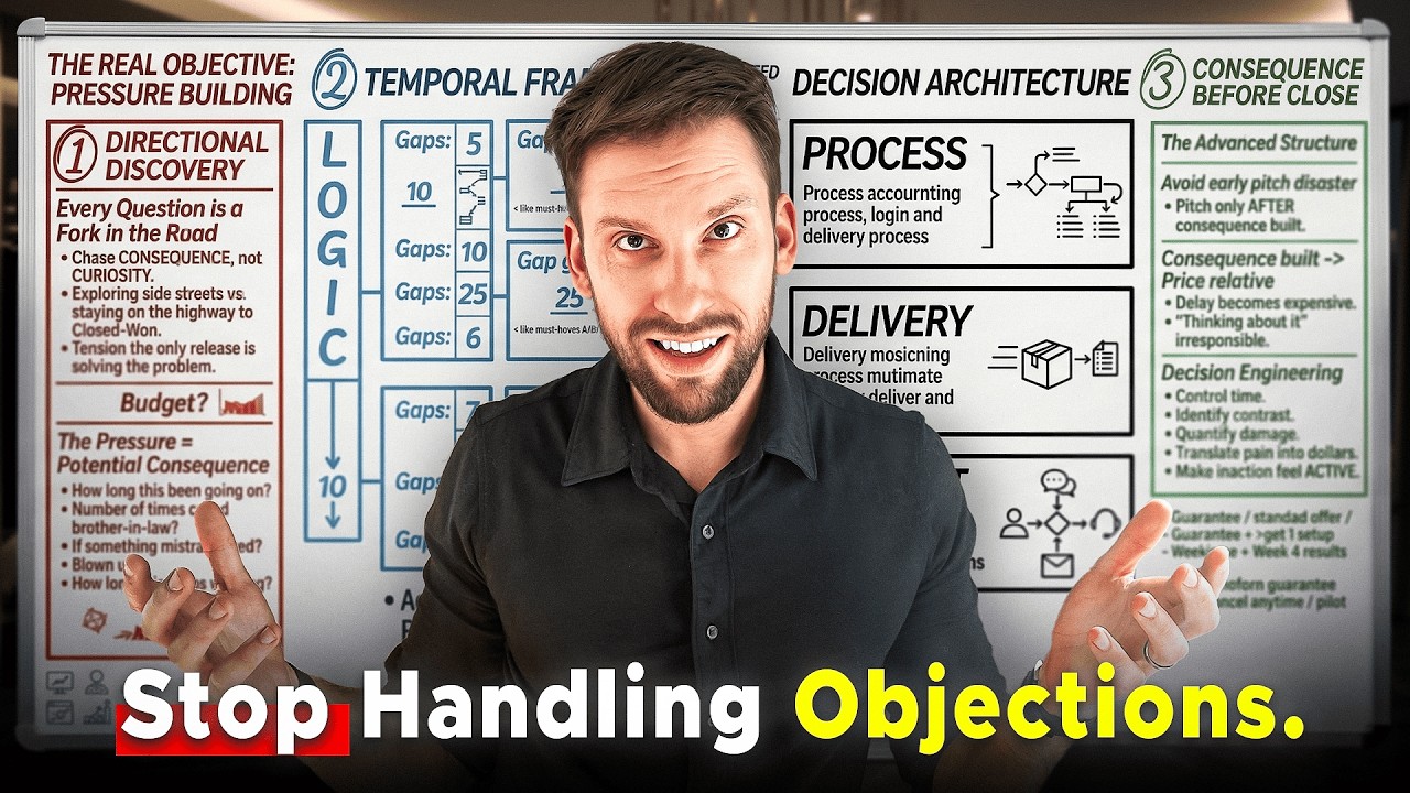 Why Your Sales Team Loses Deals (It's Not Objection Handling)