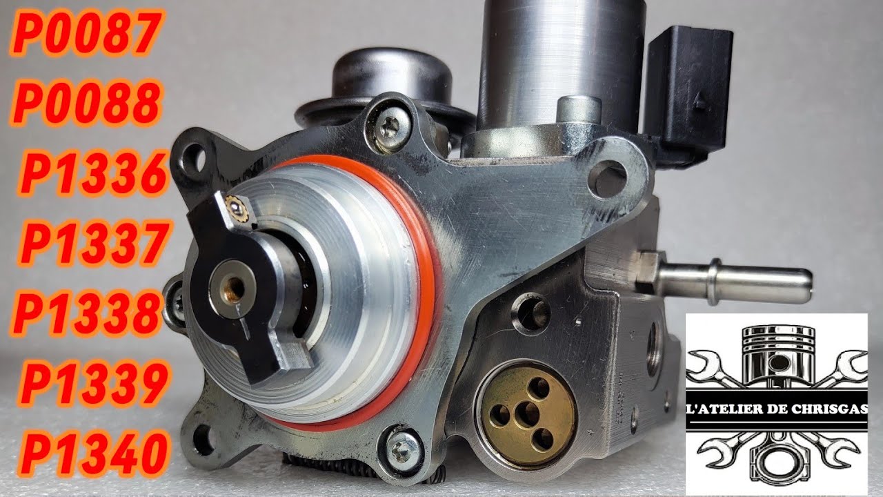 Pompe HP 1.6 thp HS