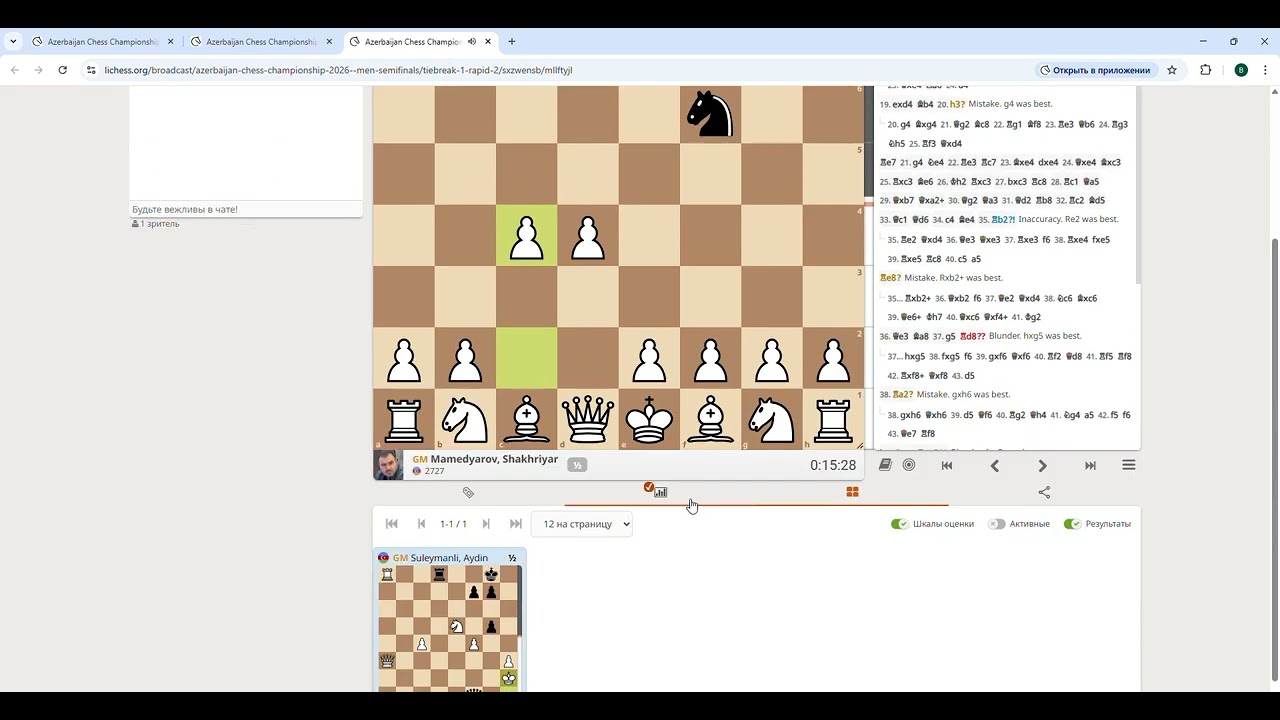 Azerbaijan Chess Championship 2026 — Тай-брейк півфіналу