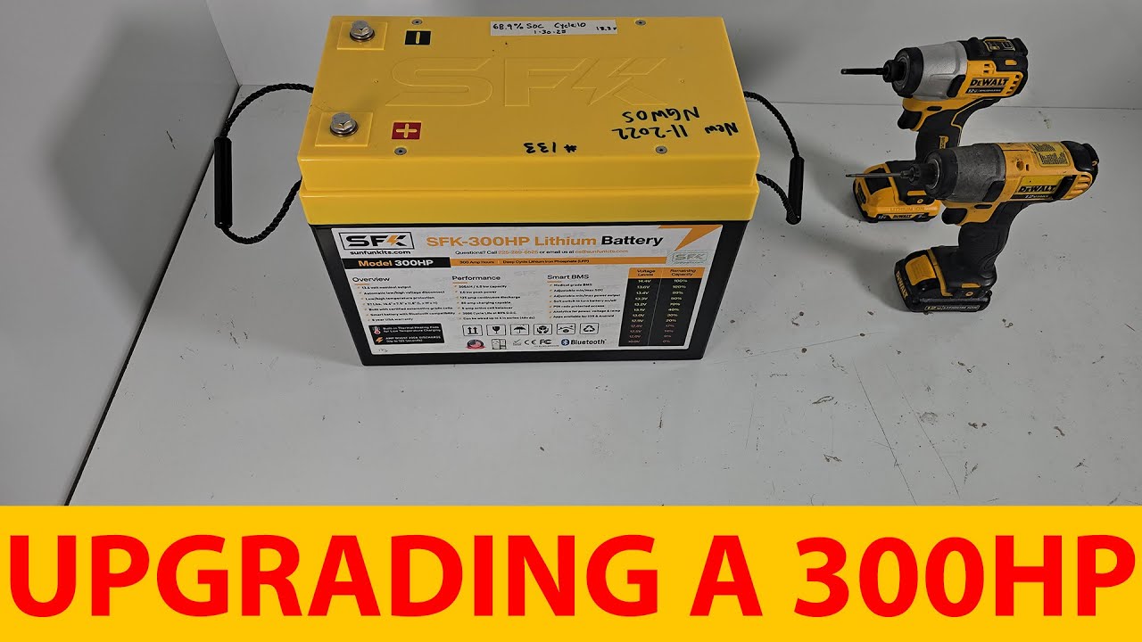Upgrading Early Model 300HP to the Latest Version Sun Fun Kits
