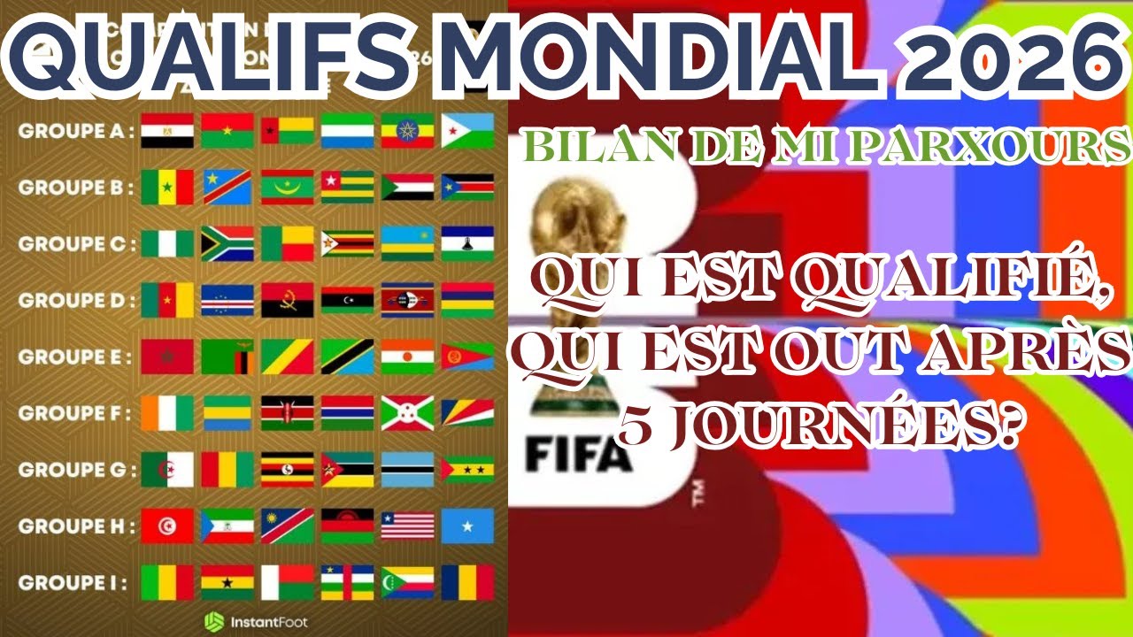 &Eacute;liminatoires  Mondial 2026 Zone Afrique : Qui Est Qualifi&eacute;, Qui Est Out Apr&egrave;s 5 Journ&eacute;es?