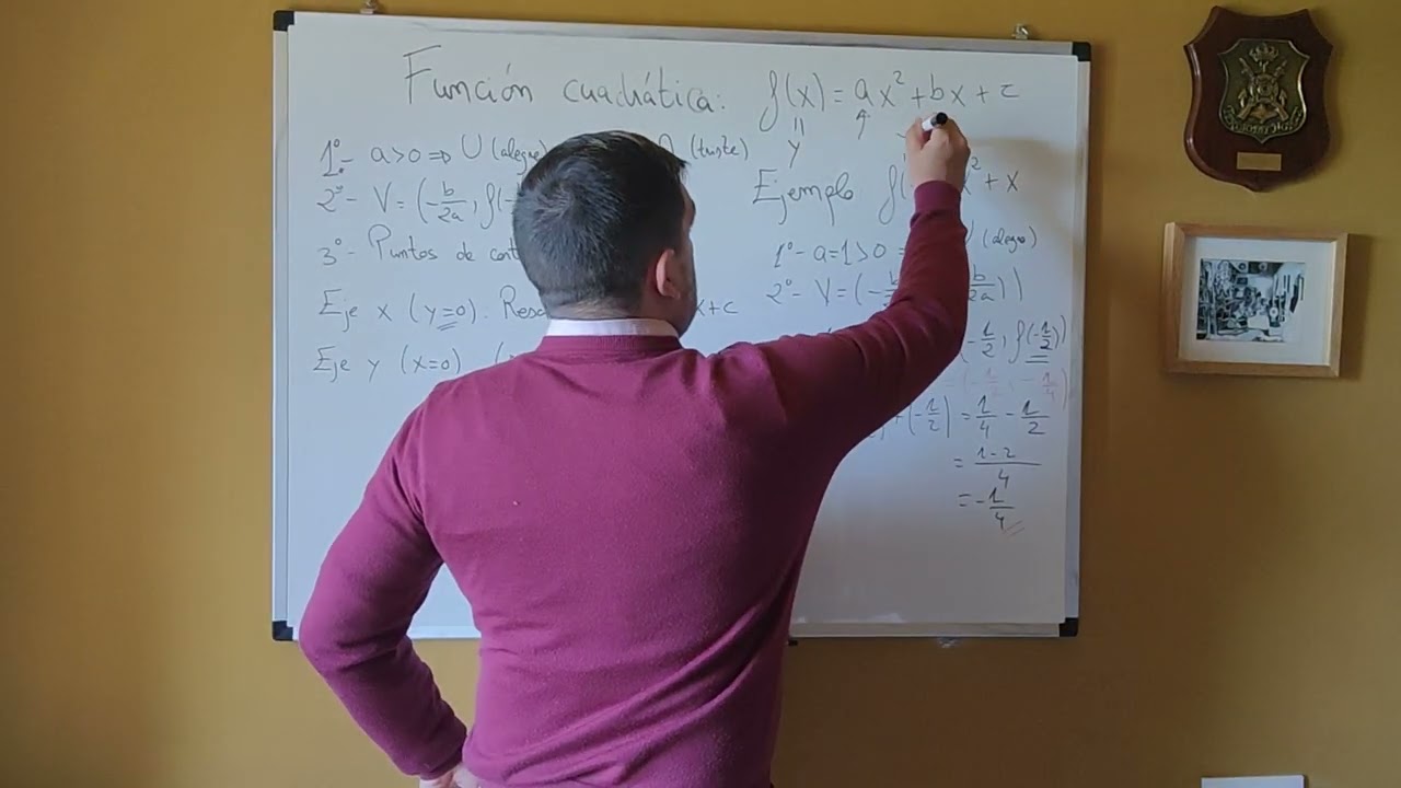 Representación gráfica de una función cuadrática