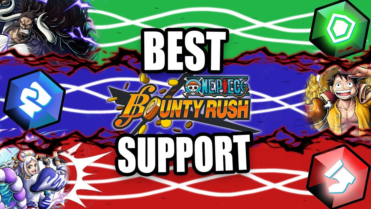 Essential Support Options for OPBR Success