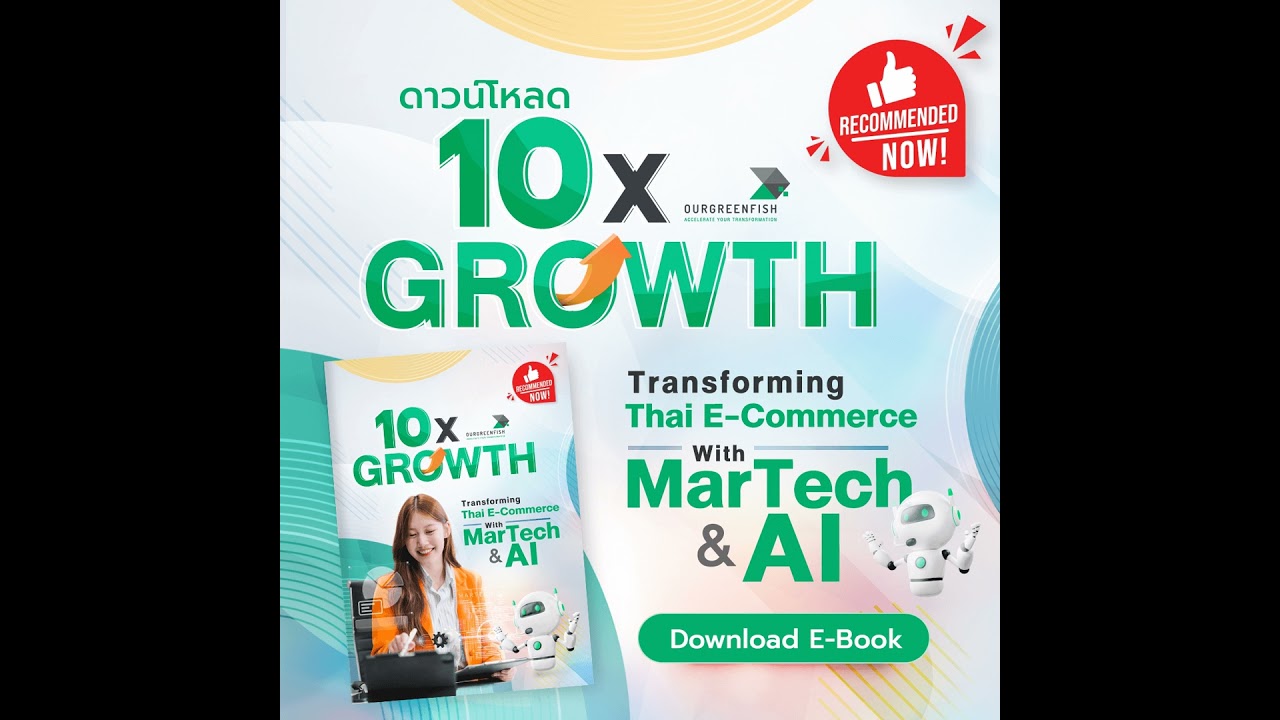 10X E-Commerce Growth with MarTech and AI l The Business Mind Ep.4