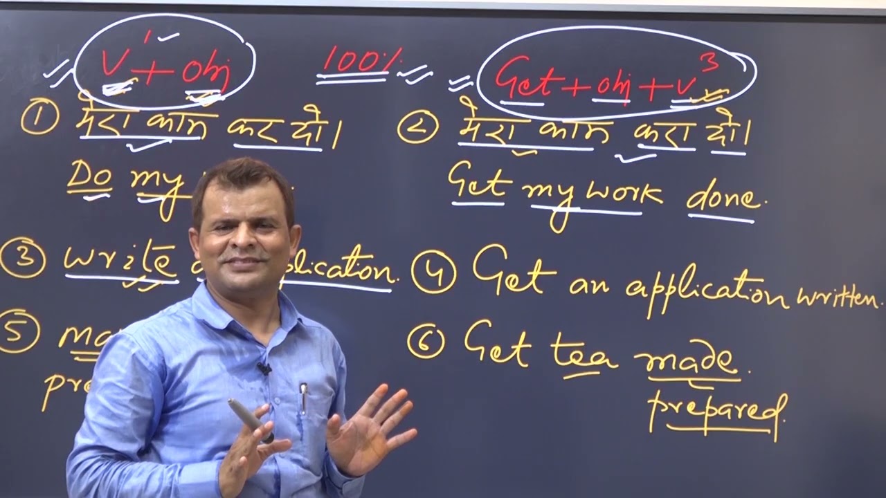 English Spoken ka100%daut clear kre sirf ek hi video me watch and speak englishfluent#englishspoken