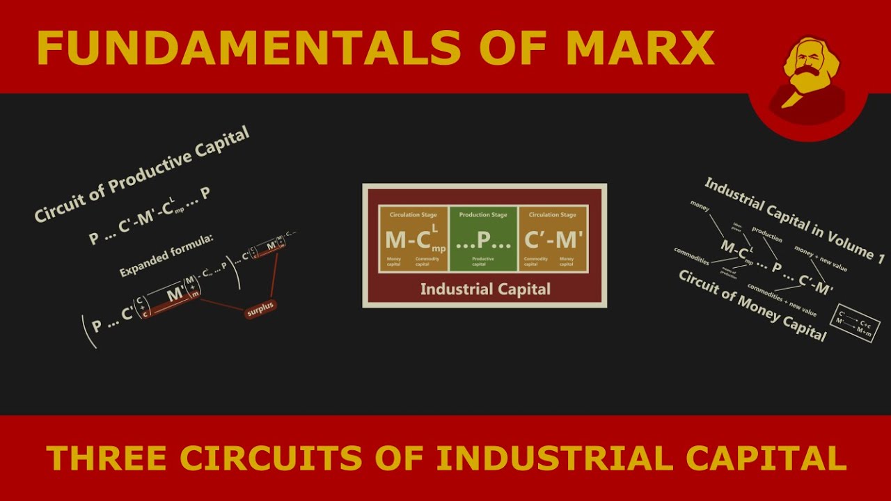 Fundamentals of Marx: Three Circuits of Industrial Capital