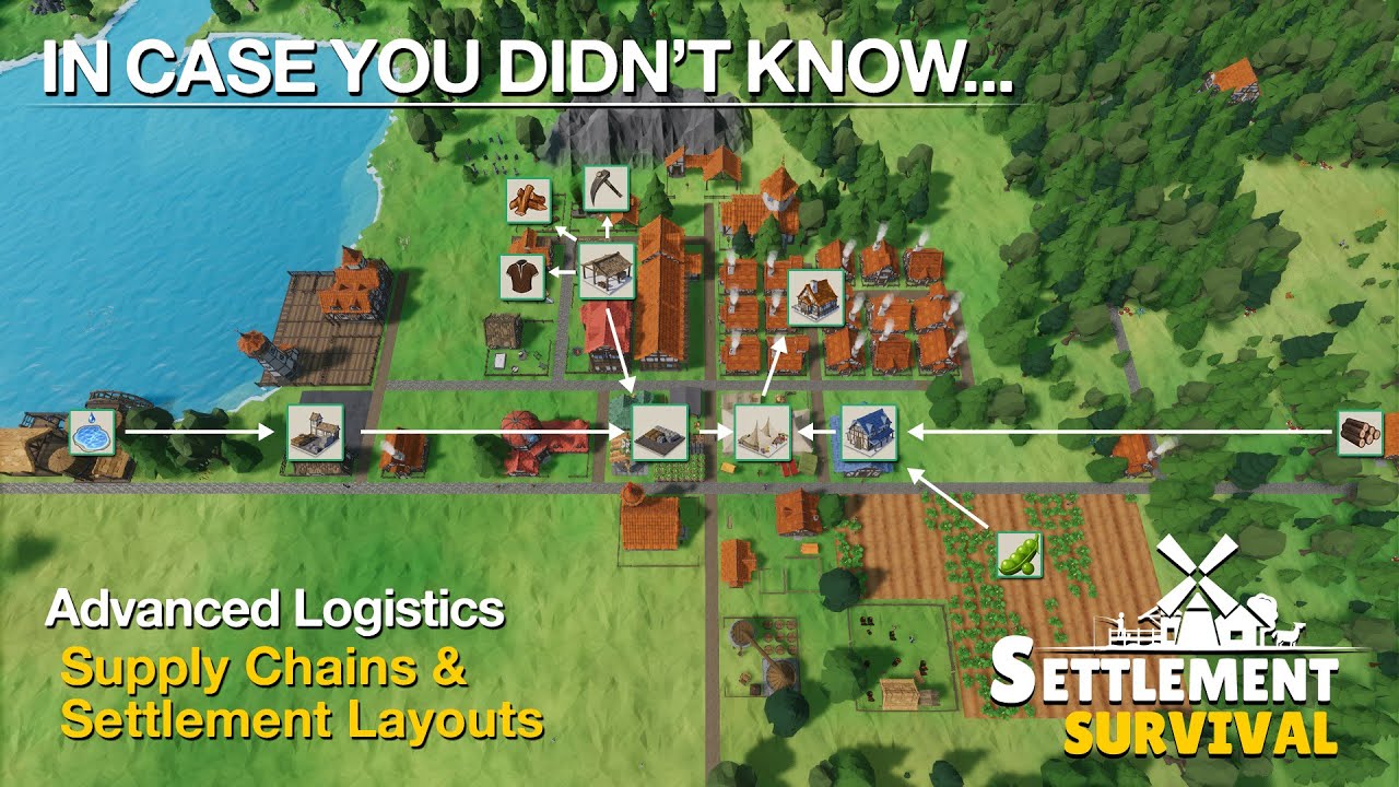 ICYDK: EP 2 - Supply Chains and Layouts | Settlement Survival Beta