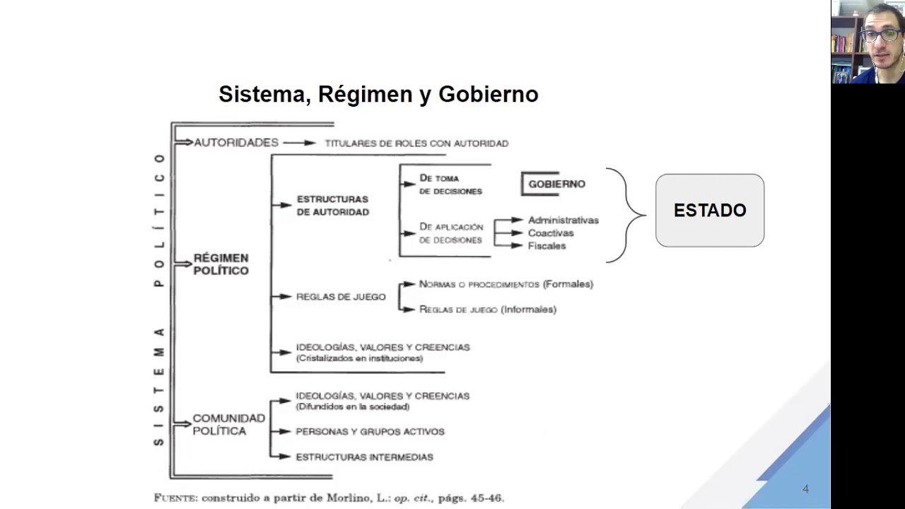Clase 3 - 