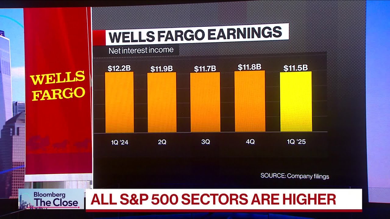 Risk Is Rising, But the Consumer Is Strong, Says Wells Fargo CFO