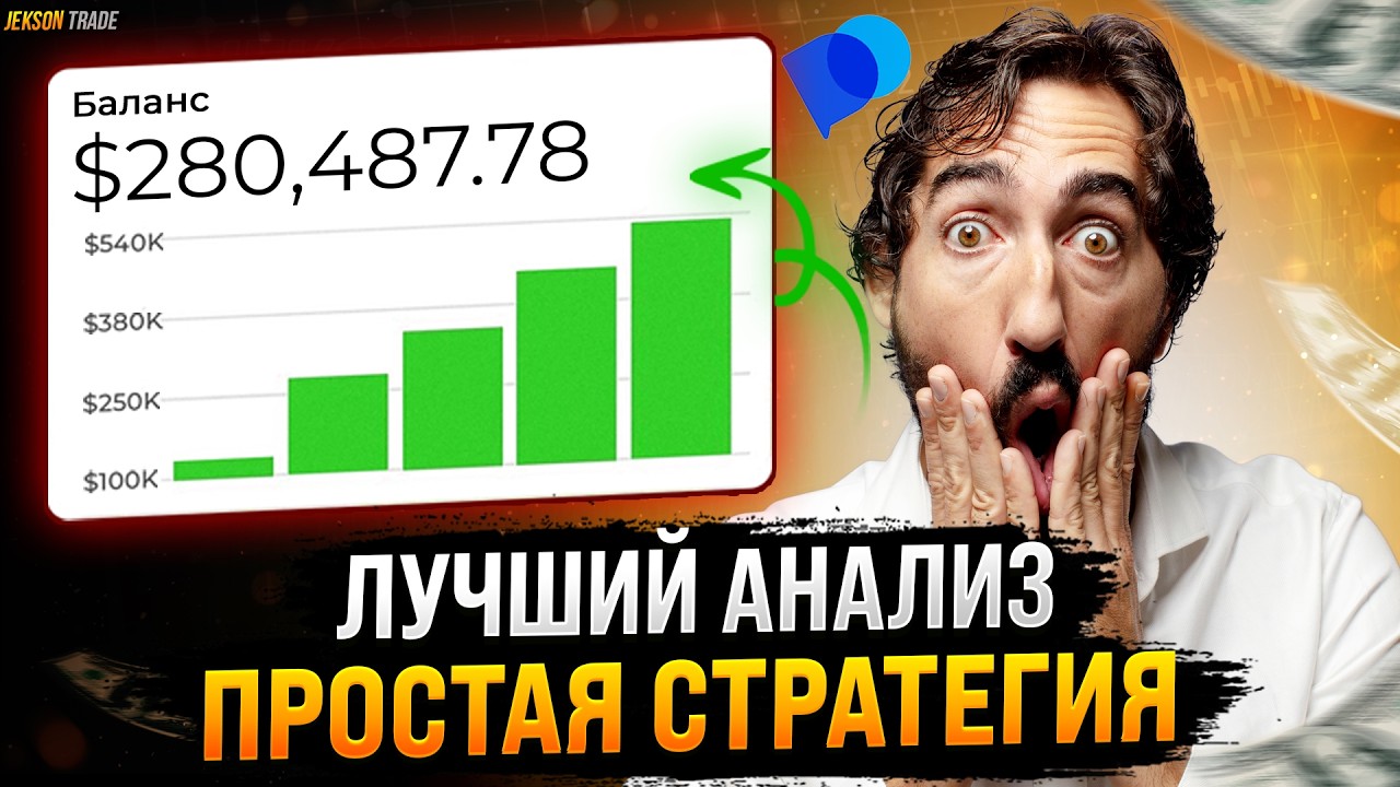 Как торговать на $20,000 без эмоций? 🧠 Разбор Механики Миллиона на Pocket Option