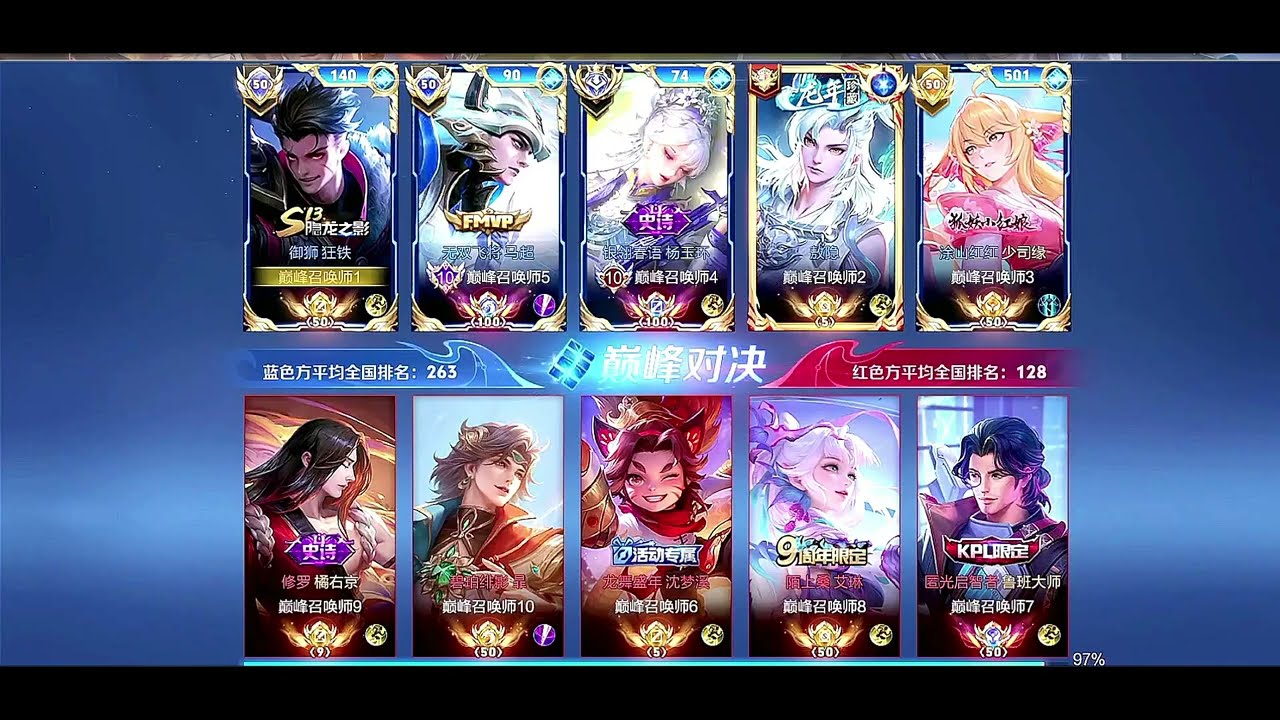 [王者荣耀][hok]国服狂铁莱纳vs国服边路橘右京，能抗能打，巅峰两千五顶级对抗路！(2026-01-01)