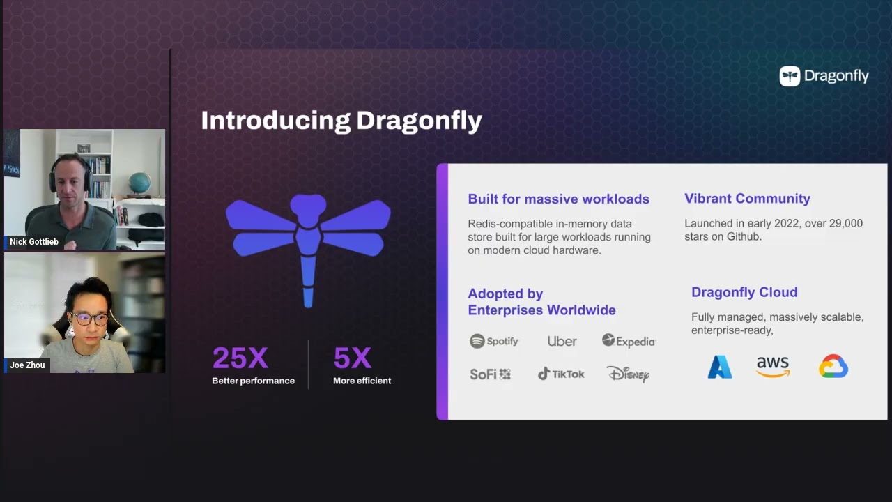 Introduction to Dragonfly Cloud (October 2025)