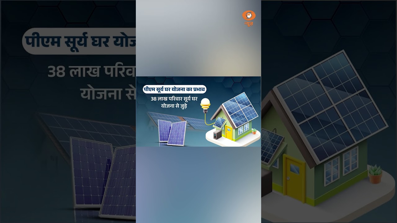 12 Years of Energy Transformation | Solar, Green Hydrogen & Viksit Bharat 🇮🇳