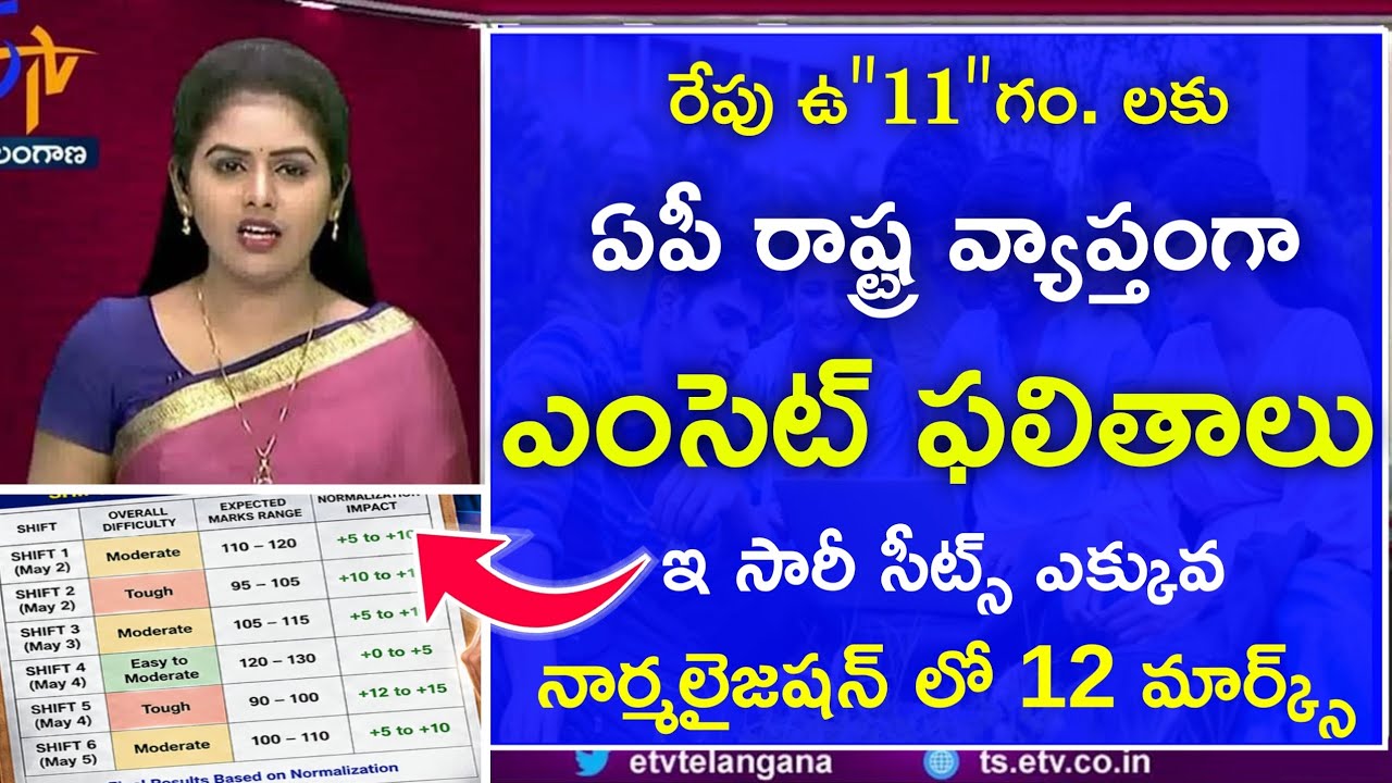 AP EAMCET 2026 Results Date Released | AP EAPCET Results 2026 | AP EAMCET 2026 Latest News | #APE...
