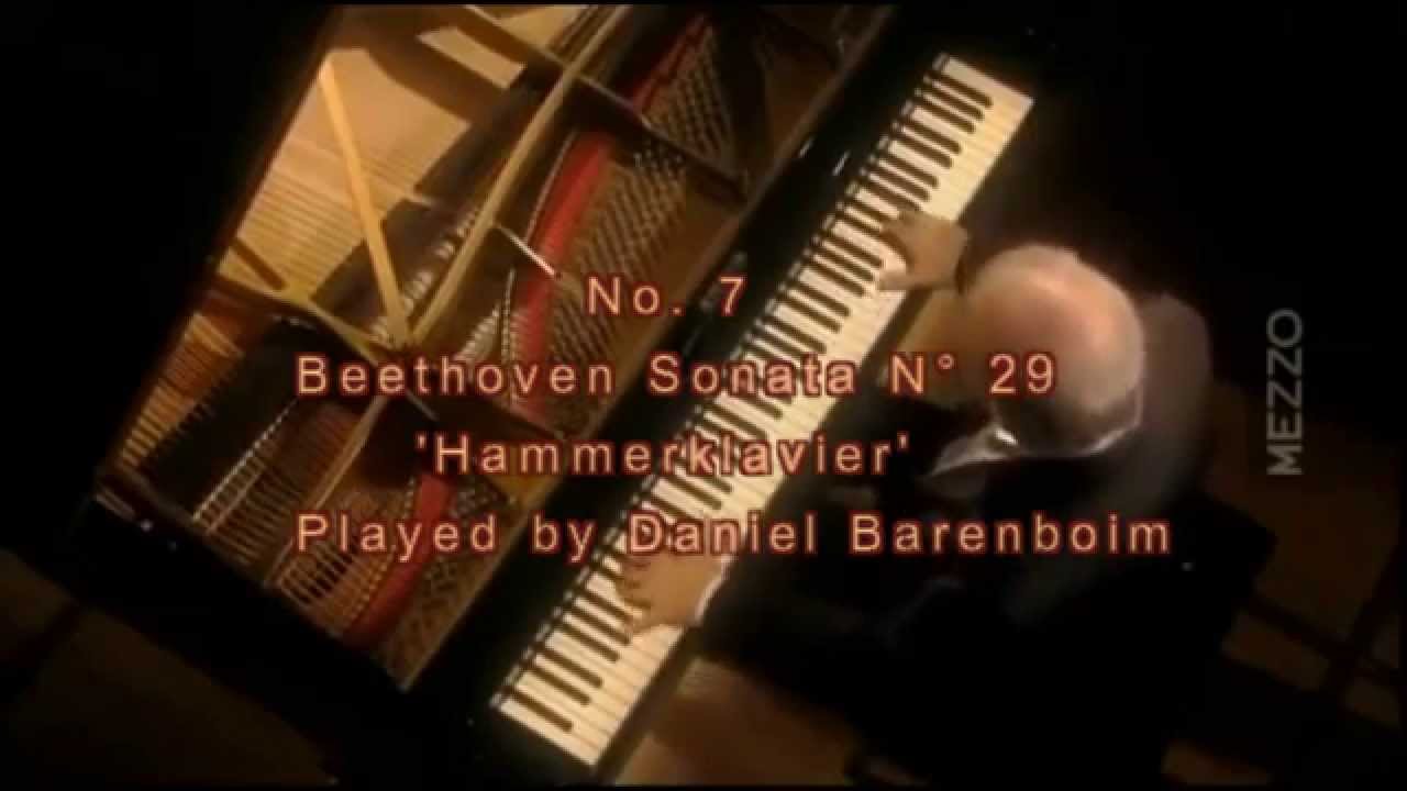 11 Technically Demanding ( Difficult) Solo Piano Pieces