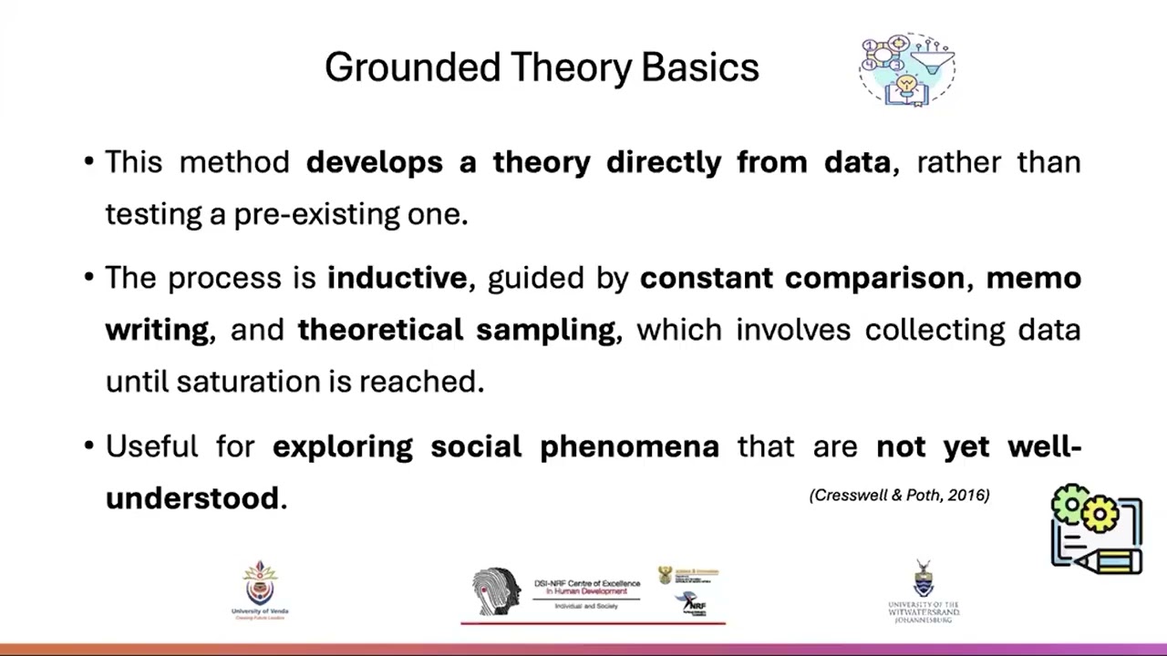 Qualitative Data Analysis, Rigour, and Application in Health and Social Contexts.
