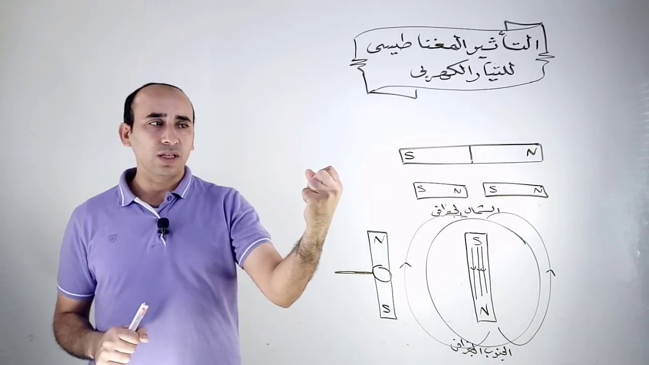 201شرح الفيض المغناطيسي /التأثير المغناطيسي للتيار الكهربي / الفصل الثاني / الفيزياء للثانوية العامة