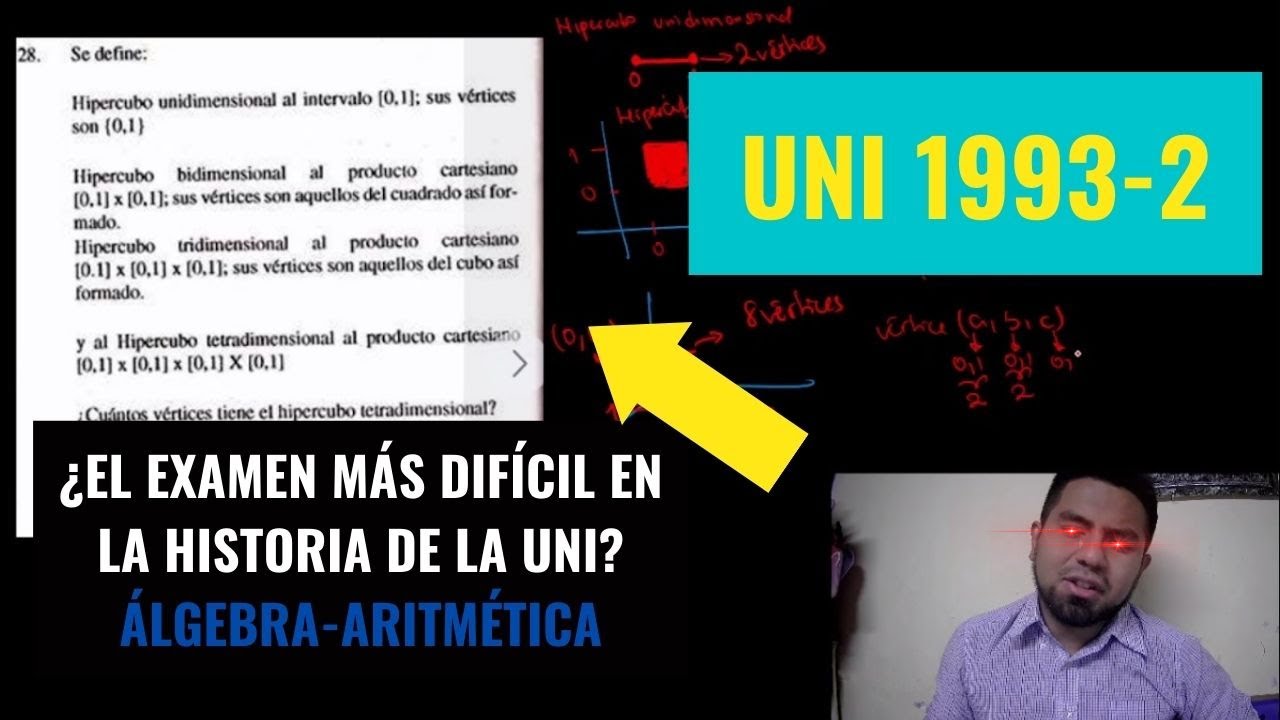 UNI 1993-2: ¿EL EXAMEN MÁS DIFÍCIL DE LA UNI? PARTE I: ARITMÉTICA-ÁLGEBRA SOLUCIÓN COMPLETA