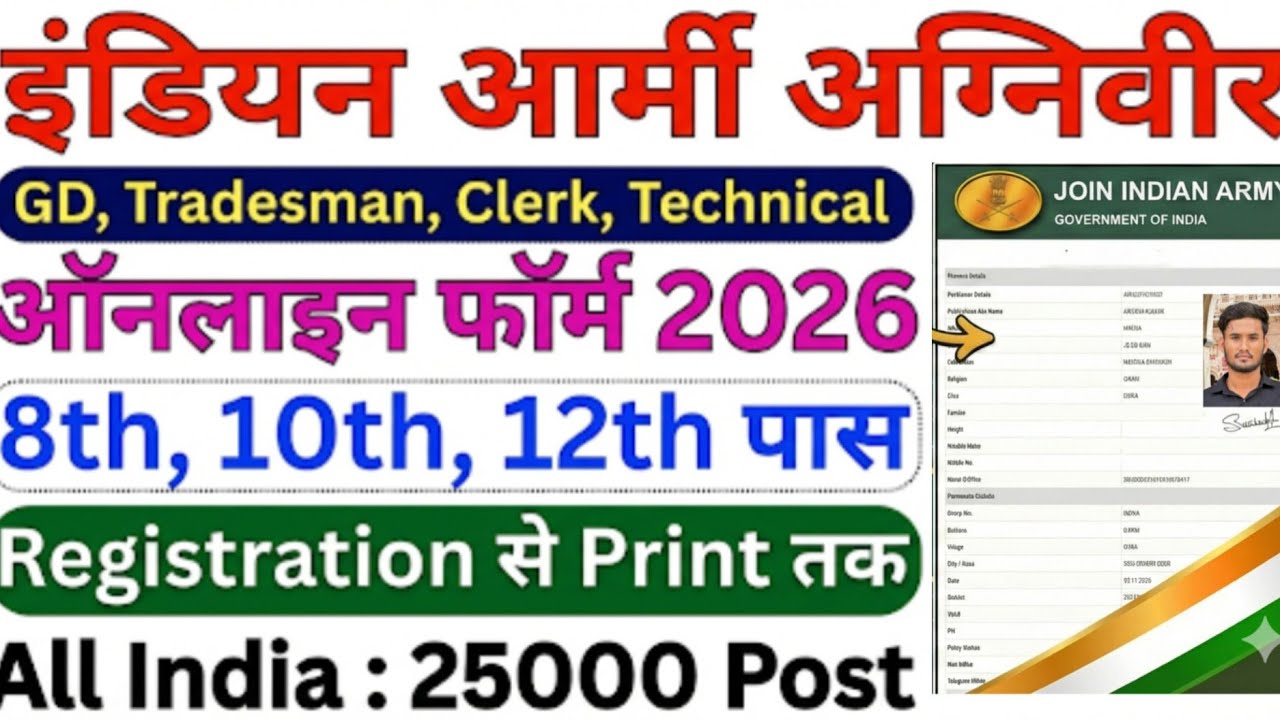 Army Agniveer Rally Online Form 2026 Kaise Bhare | How to Fill Army Agniveer Online Form 2026 Apply