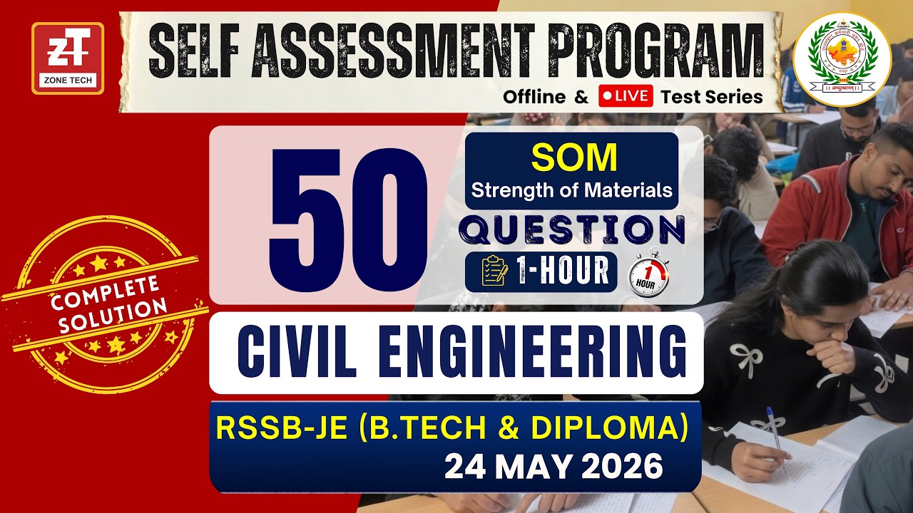 SOM Paper Solution & Answer Key May 24, 2026 Subject-Wise Offline & Live Test Series ZONETECH