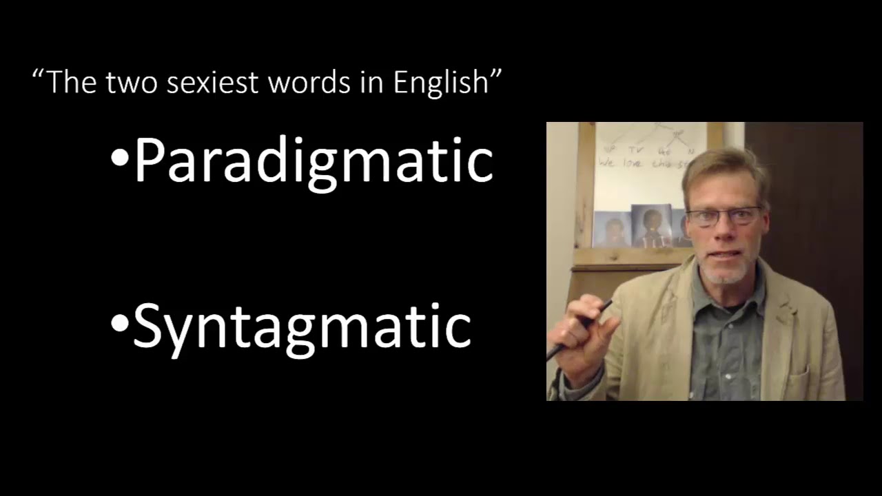 Lexical Categories: Parts of Speech
