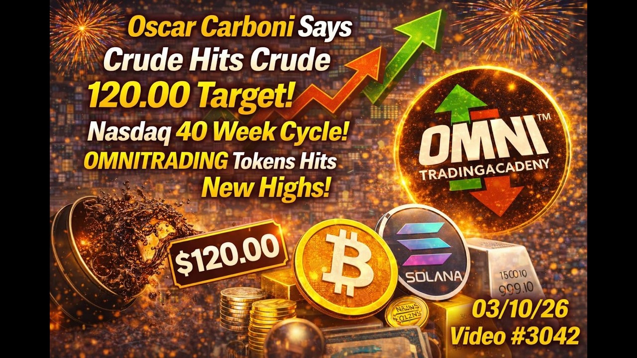Oscar Carboni: Crude Hits 120 Target! Nasdaq 40 Week Cycle OMNITRADING Token New Highs 3/10/26 V3042