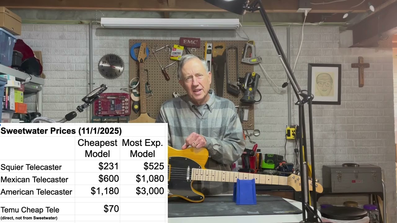 Tariffs, Telecasters, and Temu - The Guitar Hacker