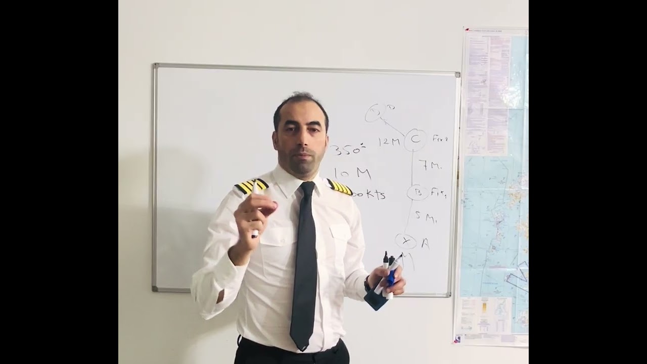 How the pilot can fix his position if he get lost ?