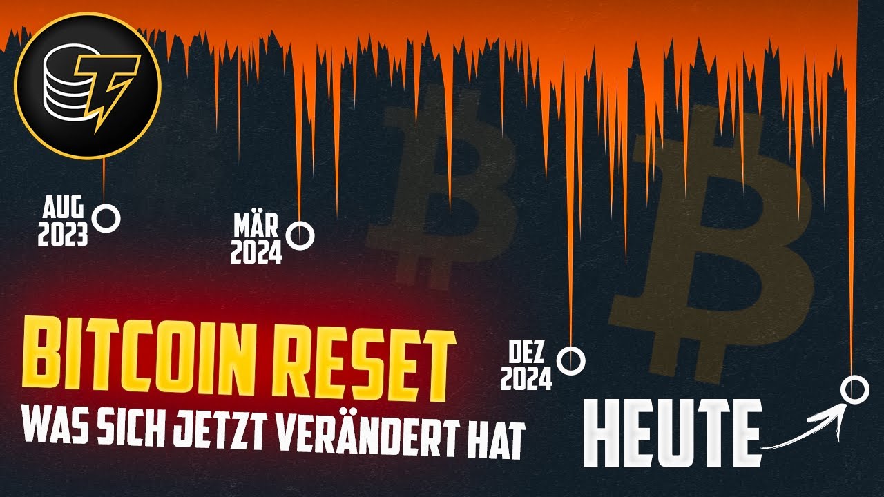 Bitcoin Volatilit&auml;t = Gr&ouml;&szlig;te Gefahr f&uuml;r 97% der Altcoins?!