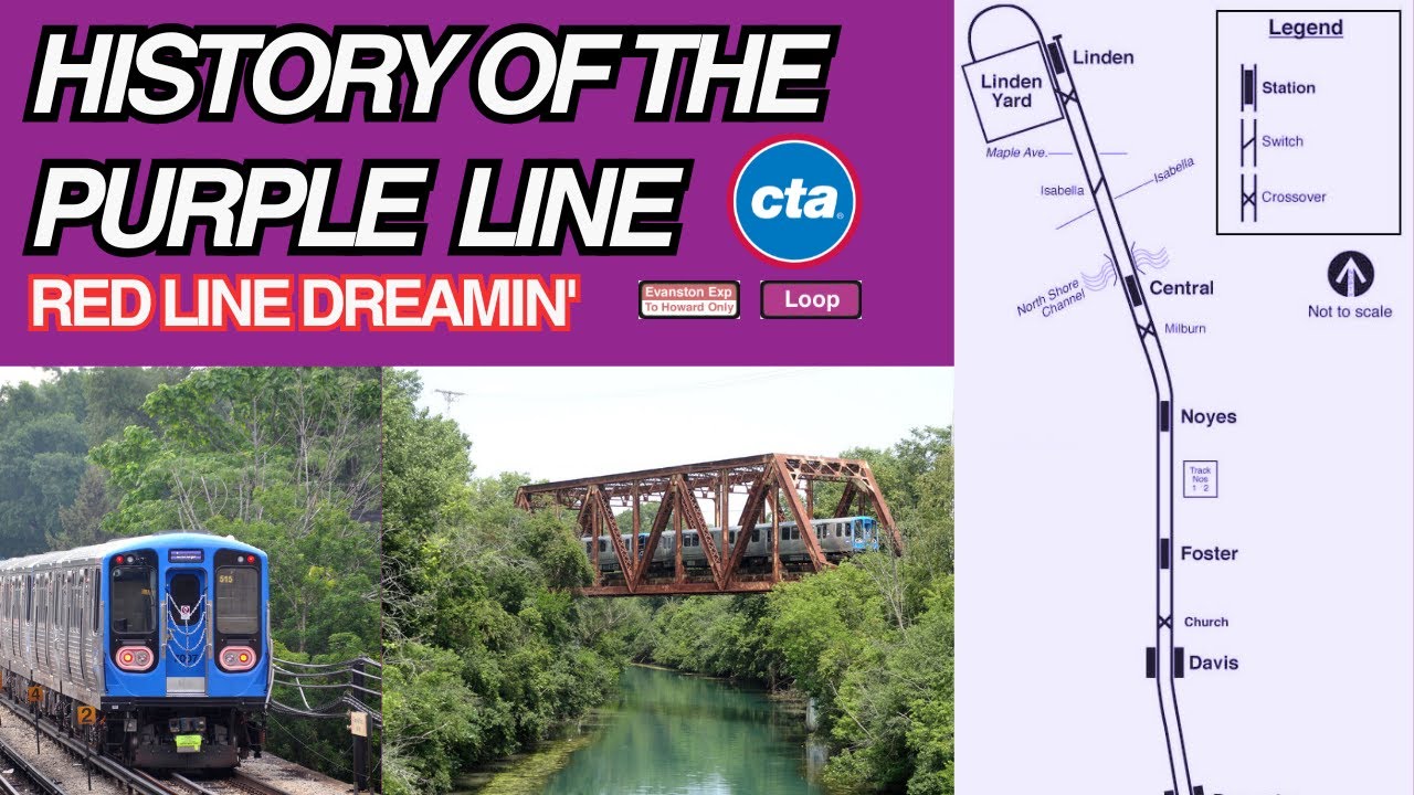 History of the Purple Line in 5 Minutes