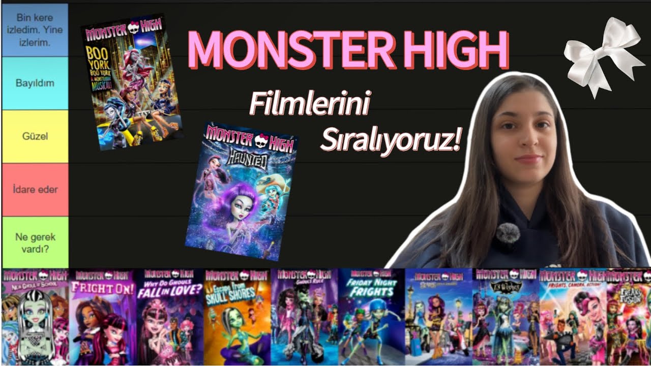 Monster High Filmlerini Sıralıyoruz ! (Birazda sohbet)