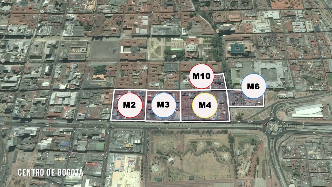 Proyecto Ministerios