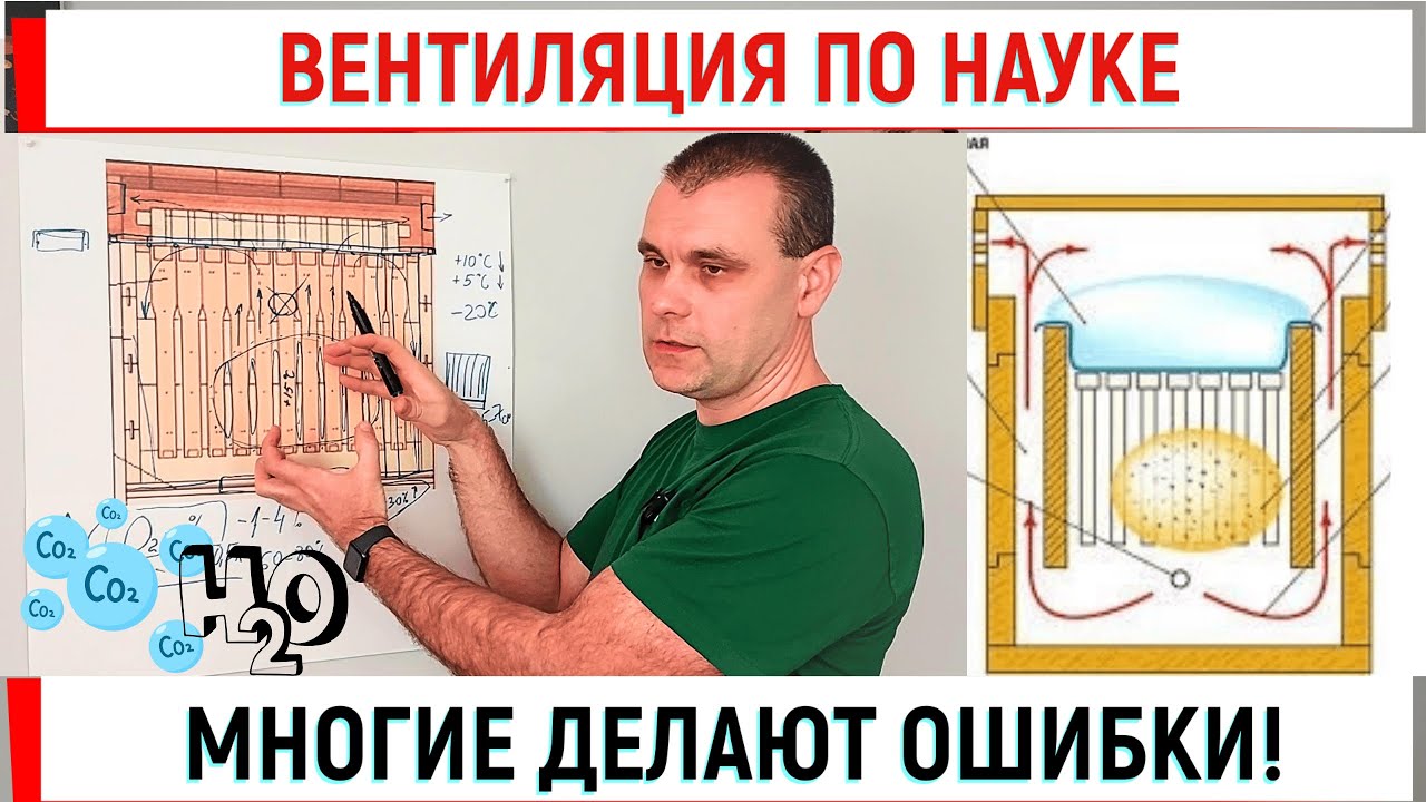 Вентиляция по науке! Многие делают ошибки!