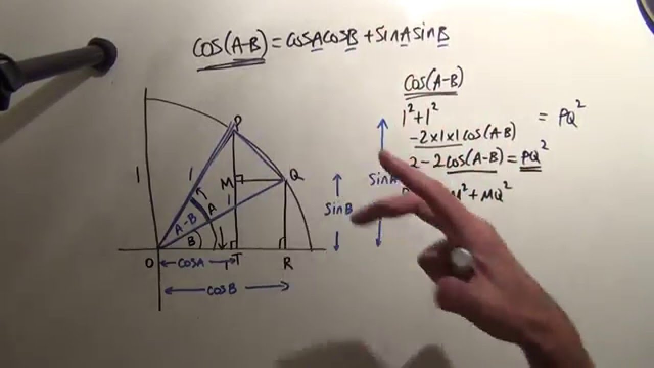 Trigonometry: Compound angles: cos(A-B)=cosAcosB+sinAsinB