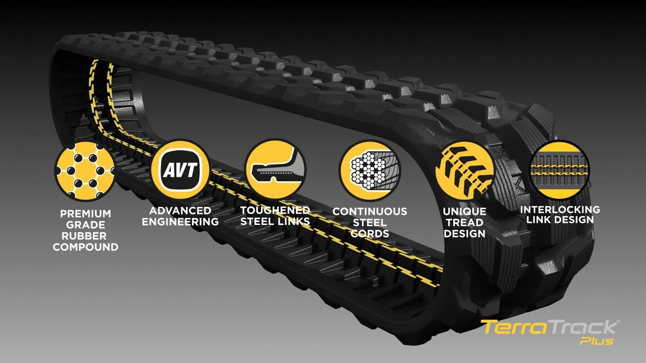 TerraTrack Plus Rubber Tracks for Excavators - Astrak Overview