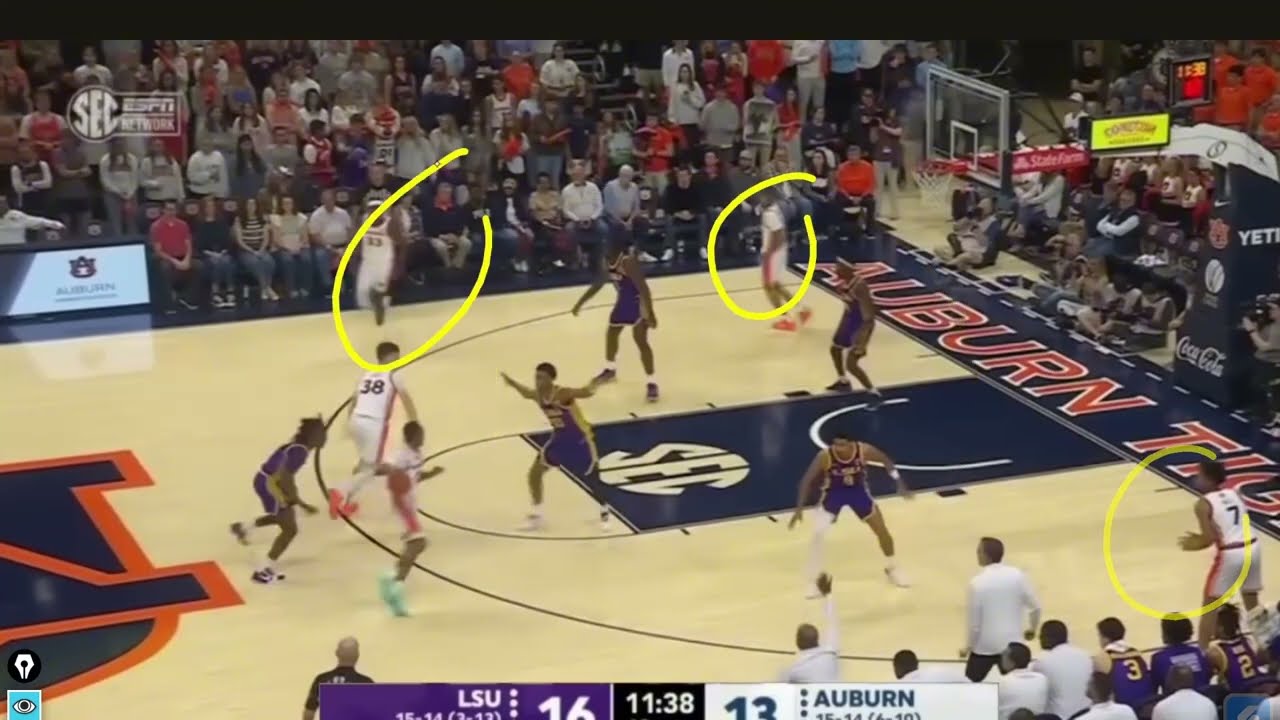 This Subtle Move Makes Tahaad Pettiford Unstoppable in Pick and Rolls (Film Breakdown)