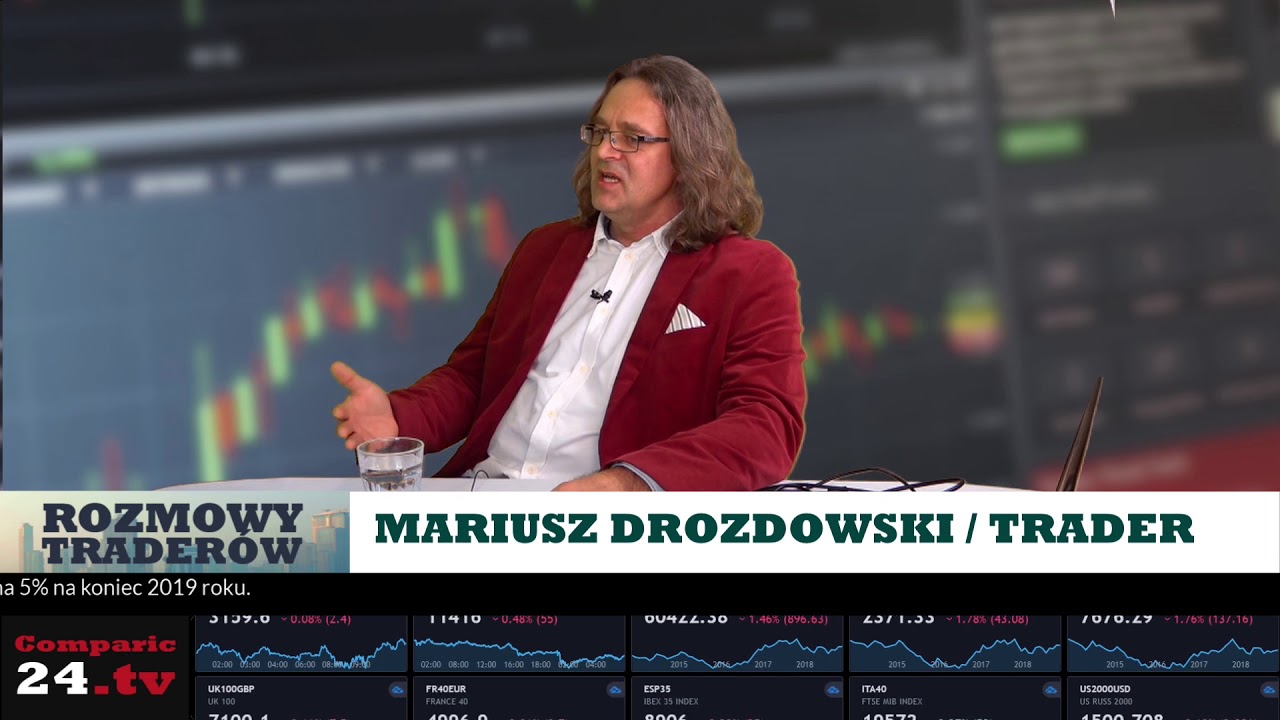Mariusz Drozdowski w Rozmowie trader&oacute;w w Comparic24.tv