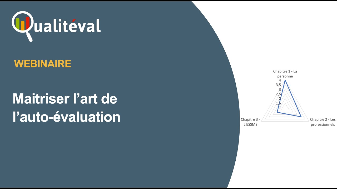 Quelles méthodes utiliser pour réaliser son auto-évaluation ?