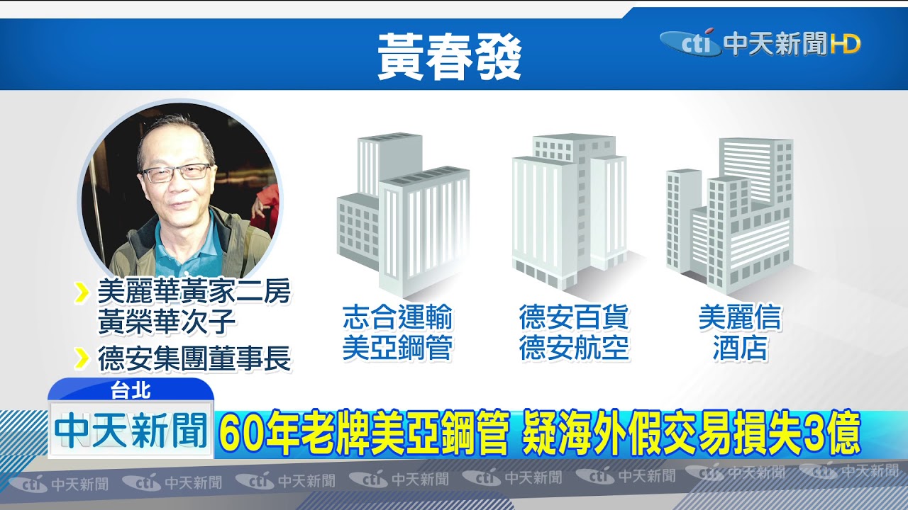 20190912中天新聞　涉掏空美亞3億　美麗華二房黃春發300萬交保