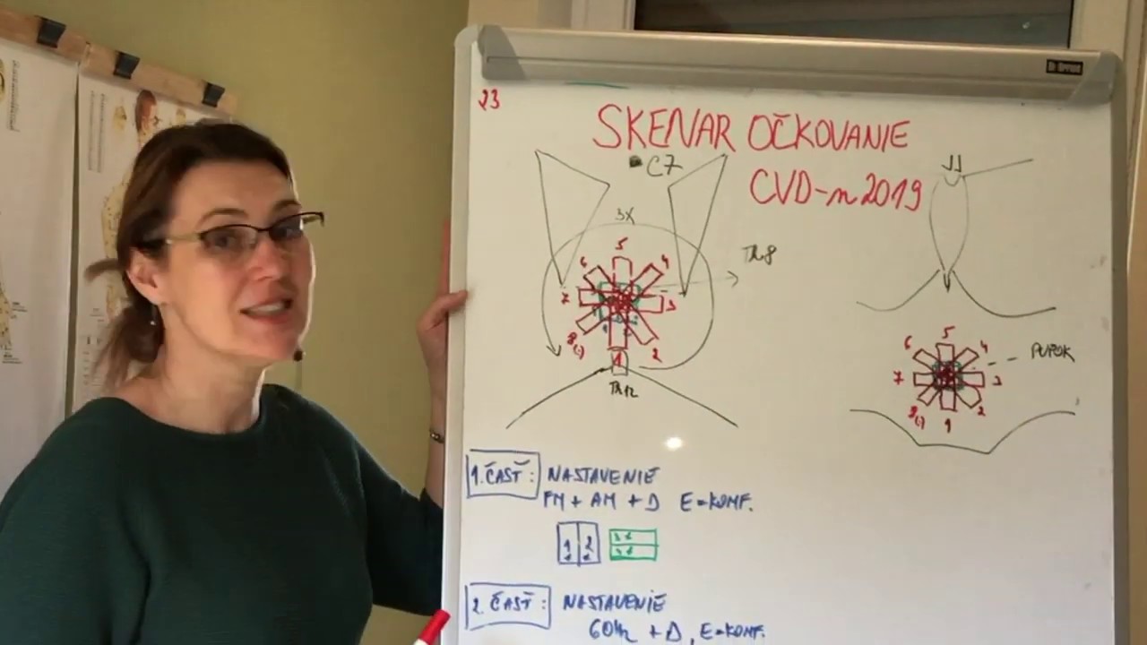 Metoda Skenar ockovanie CVD - n2019 SK