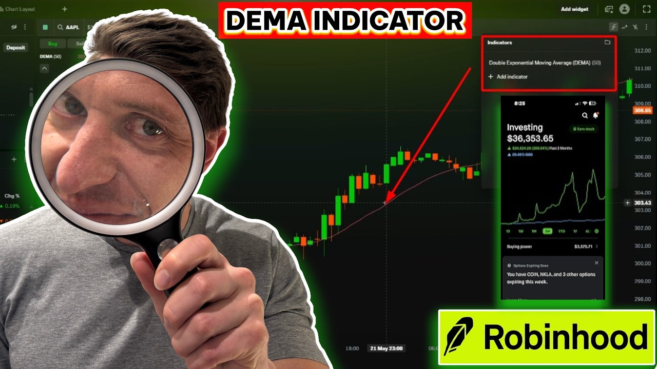 How To Add Double Exponential Moving Average Or DEMA In Robinhood Legend