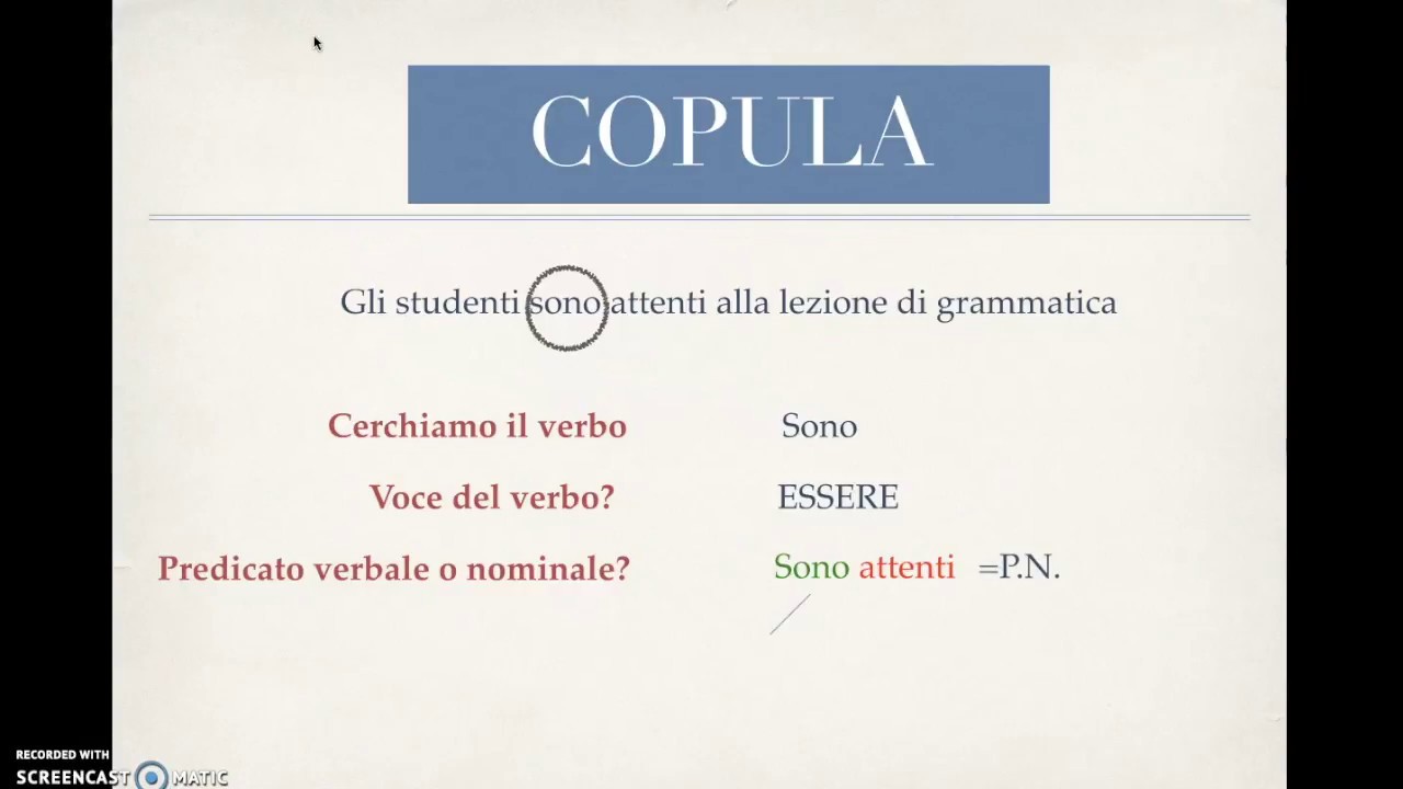 Funzioni verbo essere